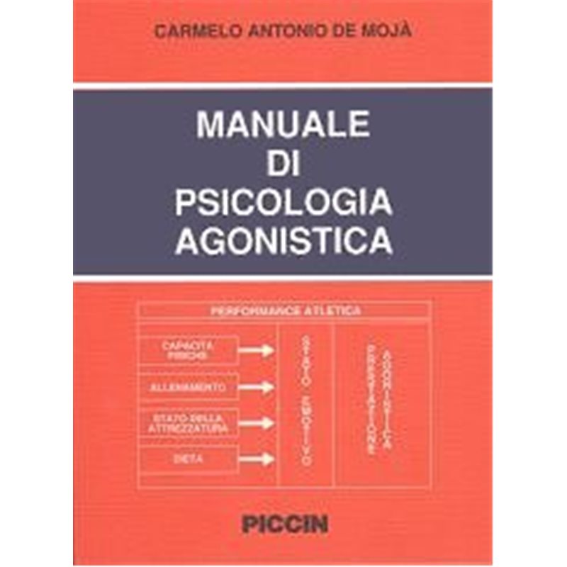 Manuale di Psicologia Agonistica